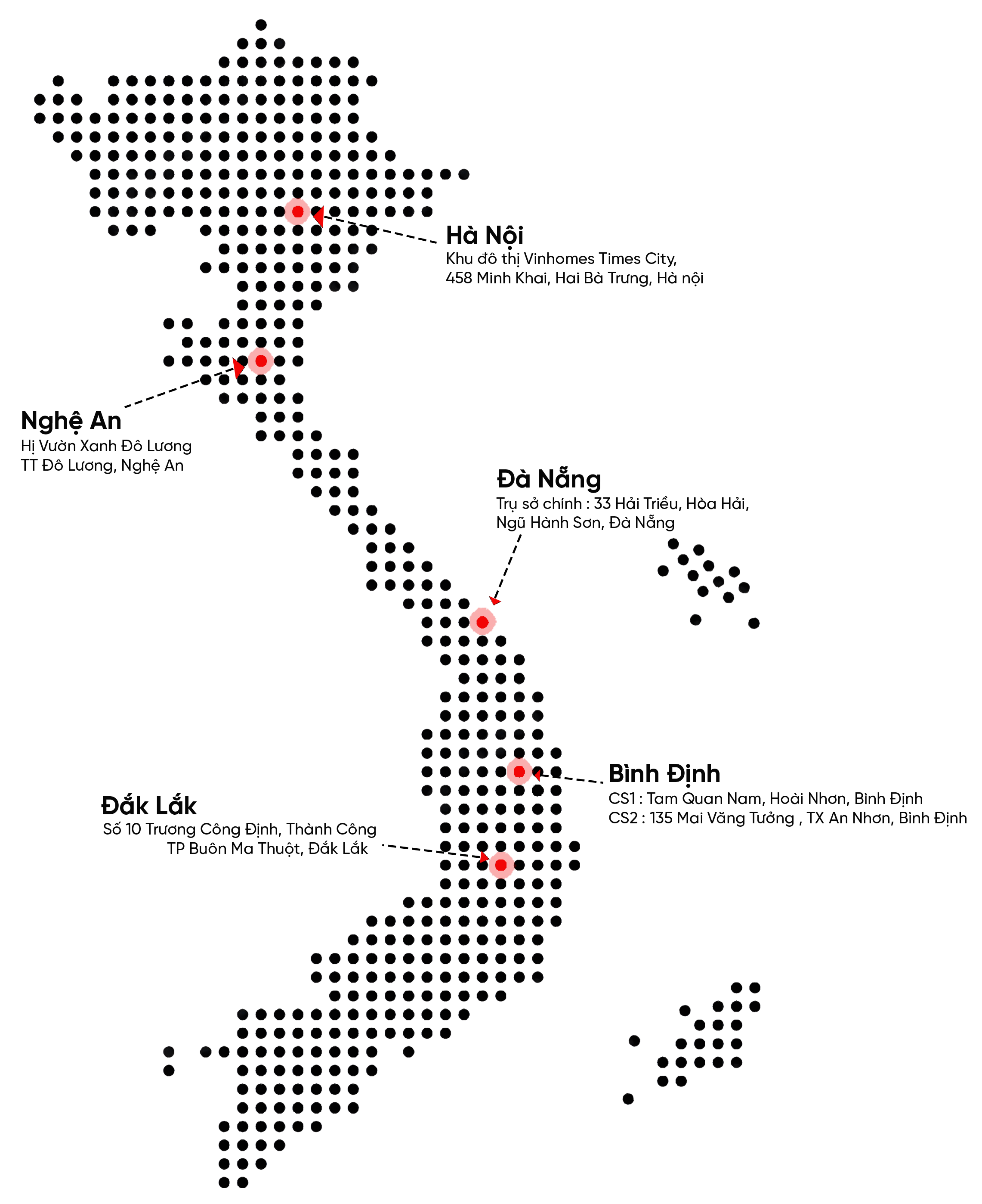 Tờ 7.8 Trụ Sở copy